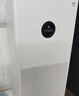 米家小米空气净化器4lite  除甲醛除菌除异味 空气伴侣 除PM2.5 AC-M17-SC 实拍图