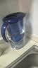 碧然德（BRITA）过滤净水器 家用滤水壶 净水壶 Marella 海洋系列 3.5L（蓝色） 实拍图