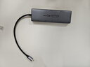 绿联Type-C扩展坞USB-C拓展坞HDMI/VGA转换器转接头通用苹果16/17MacBook电脑iPad华为笔记本25037 实拍图