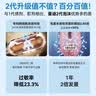 蔓迪【第二代米诺地尔】蔓迪5%米诺地尔泡沫剂60g/3瓶/盒生发液防脱洗发水用于治疗脱发和斑秃 实拍图