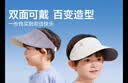 如山（LUSN）儿童防晒帽子夏季宝宝无骨户外空顶防晒帽鸭舌大帽檐女童男款 实拍图