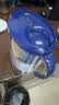 碧然德（BRITA）过滤净水器 家用滤水壶 净水壶 海洋系列 3.5L（蓝）+专家版滤芯5枚 环保加固包装 实拍图