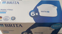 碧然德（BRITA）免安装过滤净水 滤水壶设计师系列 设计师壶Style绿 3.5L 1壶1芯 实拍图