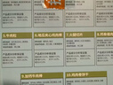 麦富迪狗狗零食 小森林生活礼盒1200g成幼犬磨牙棒奖励宠物零食 实拍图
