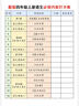 六品堂四年级上册小学生语文同步练字帖硬笔书法笔顺笔画练字纸同步2026人教版 实拍图