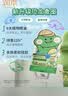 润本儿童植物精油手环30条*4儿童专用精油香圈森林动物+恐龙王国 实拍图