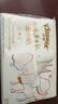 舒洁（Kleenex）【山姆同款】牛乳纸6层20抽*8包抽纸乳霜纸婴儿保湿纸巾云柔巾 实拍图