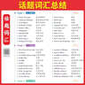 一本【官方旗舰店】七八九年级英语完形填空阅读理解150篇789年级上下册通用英语完型阅读听力专项训练初中英语阅读组合训练全国通用版本英语中学教辅书 9年级-英语听力（48套） 正版 实拍图