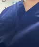 似晨缤纷刷手服洗手衣男医生套装短袖手术洗手衣隔离室美容牙科工作服定制 实拍图