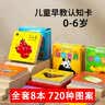 艾杰普（JEPPE）幼儿认知卡片0-6岁宝宝早教玩具看图识字物卡片全套8本生日礼物 实拍图
