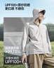 蕉下（beneunder）防晒衣男防紫外线2026新款外套凉感透气轻薄高端冰丝衣服AL936 实拍图