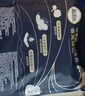 高洁丝阳光烘烘&海岛棉卫生巾12包107片日夜护垫姨妈巾自营夏季轻薄透气 实拍图