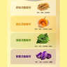 悦味纪 四色烫面春饼350g*4包 共40张 紫薯菠菜南瓜 卷饼 早餐半成品 实拍图