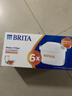 碧然德（BRITA）家用净水壶 滤水壶滤芯 MAXTRA+LE 去水垢专家滤芯 6枚装 实拍图