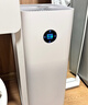 米家小米空气净化器5S  家用除甲醛除菌除过敏AC-M24-SC 实拍图
