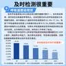 米家小米电风扇灯36英寸吊扇灯卧室全光谱Ra97灯具【包安装】米家 实拍图