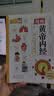 漫画黄帝内经 十二时辰健康密码理论本草纲目皇帝内经中医基础养生入门图解彩图白话版 实拍图