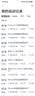 麦瑞克（MERACH）划船机家用智能调阻磁控健身器材室内有氧无氧运动Q1 MRSRM53163W 实拍图