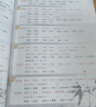 2026秋状元笔记 小学语文五年级上册 人教版5年级课堂笔记知识点讲解教材解读解析同步视频课必刷题天天练随堂笔记学霸笔记AI智慧学状元成才路 实拍图
