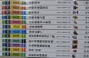 国家地理儿童百科全书（套装共12册）暑假阅读暑假课外书课外暑假自主阅读暑期假期读物暑假作业 一升二暑假衔接 小升初暑假衔接  实拍图