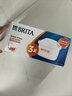 碧然德（BRITA）家用净水壶 滤水壶滤芯 MAXTRA+LE 去水垢专家滤芯 3枚装 实拍图