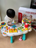 GEFUYA婴儿玩具一岁宝宝儿童玩具0-1-3蒙氏早教百宝箱6-12个月周岁礼物 蒙氏云朵忙碌屋-礼盒款【百变玩法-声乐-蒙氏早教】 多功能益智游戏桌忙碌屋板生日礼物 实拍图