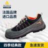 代尔塔(Deltaplus) 彩虹系列透气舒适安全鞋 防砸防刺穿防静电防滑安全鞋 301232 黑/灰(防砸+防刺穿+防静电) 43（旧） 实拍图