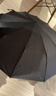 小魔全自动晴雨伞大号加固加厚抗风折叠伞遮阳伞太阳伞144骨可定制 实拍图