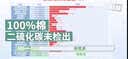 全棉时代洗脸巾 6抽*1包一次性100%棉柔毛巾加厚20*20CM便携出差旅游出行 实拍图