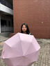 【全网爆款】手动UV折叠雨伞男女晴雨伞两用防晒遮阳黑胶伞 【新人福利】7骨 纯色随机无黑胶 实拍图