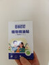 ADULTDINGDING防叮贴基孔肯雅热儿童户外植物香茅精油贴防叮咬无避蚊胺24贴/盒 实拍图