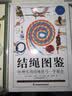 结绳图鉴+户外生存图鉴（全2册）露营攀岩求生野炊避险指南 手把手教你打出多用途实用结绳 实拍图
