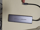 绿联Type-C扩展坞HDMI转接头4K60Hz拓展坞投屏千兆网口读卡USB3.0适用Macbook Air2025华为联想苹果 实拍图