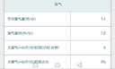 瑞迈特呼吸机打呼噜家用双水平全自动无创治疗打鼾睡眠暂停综合症G3B20A 实拍图