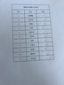 山泽USB3.0转网口千兆有线网卡转RJ45网线转接头转换器接口适用苹果Mac华为小米笔记本电脑外置扩展坞 实拍图