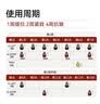 欧莱雅胶原小蜜罐眼霜20ml套装礼盒保湿生日礼物 实拍图