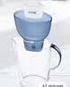 碧然德（BRITA） 家用滤水壶 净水壶滤芯 Maxtra 多效滤芯 6枚装 实拍图