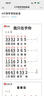 兰蔻超修小黑瓶精华115ml护肤品修护维稳化妆礼盒生日礼物 实拍图