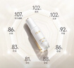 玉兰油（OLAY）水光小白瓶30ml美白精华液抗糖提亮去黄补水护肤品生日礼物送女友 实拍图