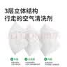 绿鼻子（green nose）婴儿口罩0-6个月新生儿宝宝0-3岁婴幼儿防护罩3d立体儿童一次性 吉守熊去旅行-2包（发3包） 【0-1.5岁建议22斤及以下】 实拍图