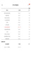 【标准版】呼吸道病毒细菌12联检京东到家快检上门取样咳嗽感冒发烧流感新冠甲流乙流肺炎核酸测试盒居家检测 实拍图