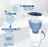 碧然德（BRITA） 家用滤水壶 净水壶滤芯 Maxtra 多效滤芯 6枚装 实拍图