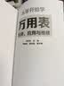 从零开始学万用表检测、应用与维修 实拍图