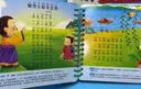 全套4册撕不烂的宝宝故事书绘本0到3岁 1一2-3岁婴儿早教书幼儿睡前故事书一岁半两岁宝宝书籍图书启蒙0-3岁 益智书本硬壳纸板读物 【全4册】妈妈讲故事+好性格+好行为+睡前故事 实拍图