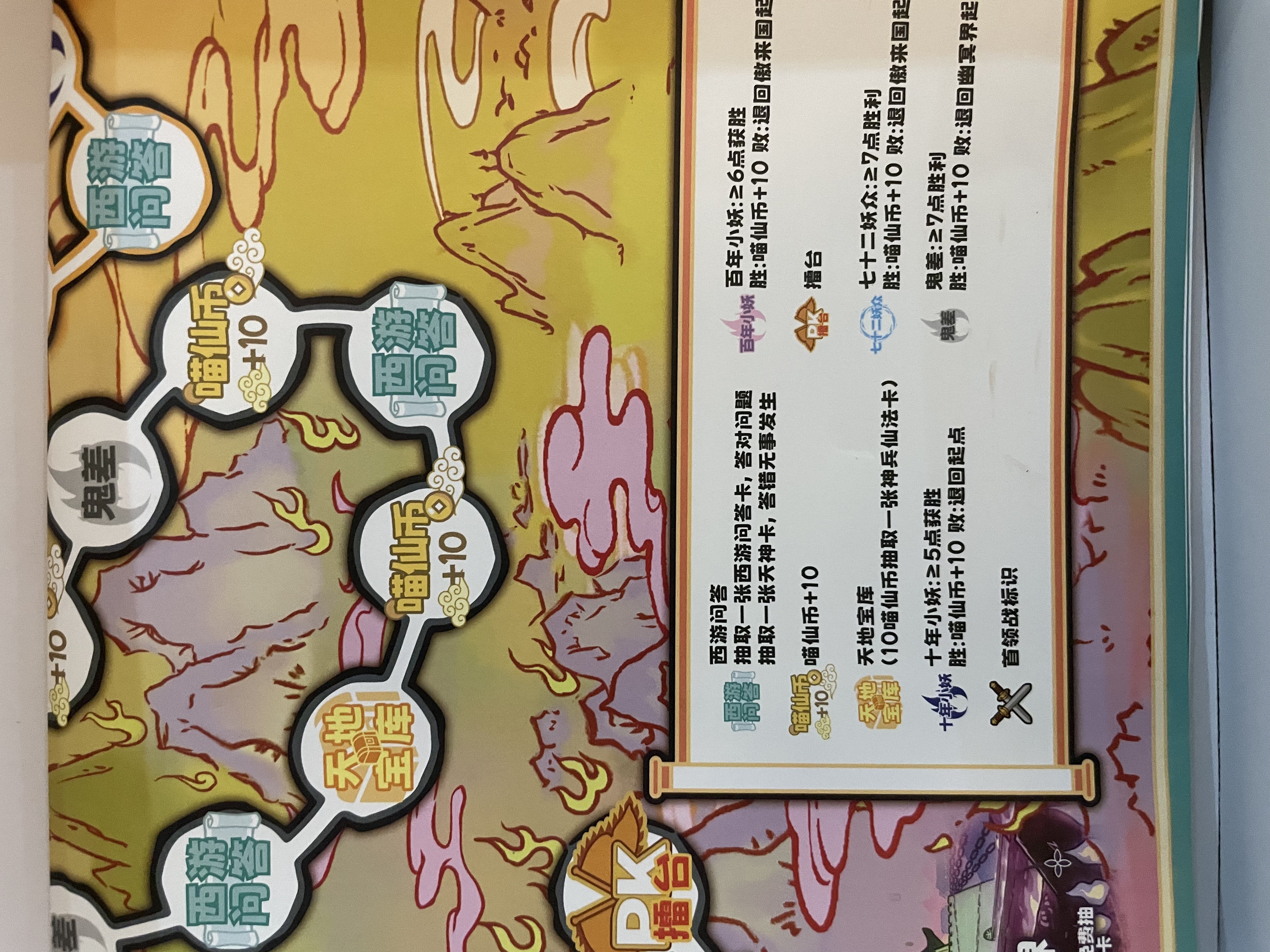 如果西游是一群喵桌游 大闹天宫桌游【赠哪吒喵编号闪卡+DIY场景贴纸】西游喵桌游西游知识边玩边学 设计丰富 好玩不腻 六一儿童节礼物 实拍图