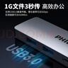 飞利浦Type-C扩展坞USB-C转HDMI线拓展坞分线器4K60Hz苹果电脑转换器适用MacBook华为iPadPro小米笔记本 实拍图