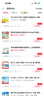 名仁苏打水饮料 无糖无汽弱碱性水 柠檬苏打375ml*24瓶【无汽低糖】 实拍图