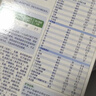 佳贝艾特（Kabrita）悦白婴幼儿配方羊奶粉3段(1-3岁)150克 羊奶小分子 实拍图