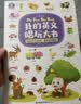 宝宝巴士jojo点读绘本图书宝贝赳赳儿童绘本(不含笔)宝宝点读书1-3岁幼儿园读物婴幼儿启蒙童书双语识字认知书本立体百科全书有声阅读早教发声故事书籍安全认知大百科睡前故事果冻贴纸书漫画安静触摸书点读笔 实拍图