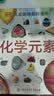 DK儿童图解百科全书 化学元素 精装版 小学生课外科普读物 青少年化学启蒙入门教材 元素周期表知识大全  实拍图
